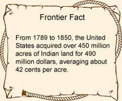 Frontier Fact