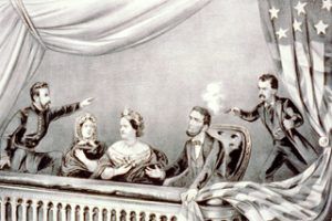The Assassination of President Lincoln, by Currier and Ives, 1865