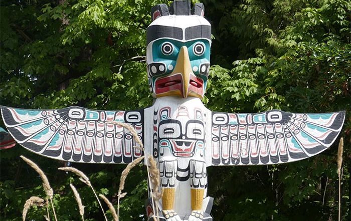 Native American Totem Animals & Their Meanings – Legends of America