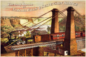 Great Western Railway Suspension Bridge, at Niagara Falls, 1876.