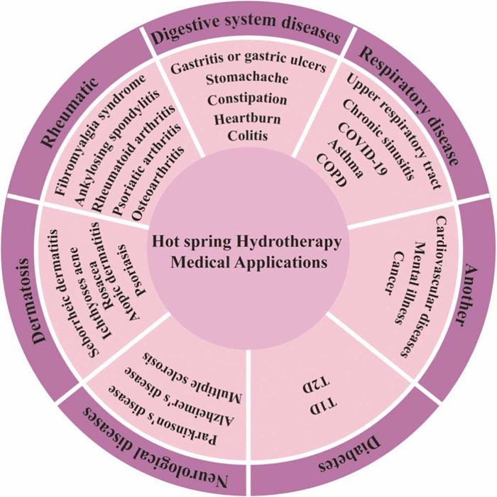 image courtesy of ScienceDirect. image courtesy of ScienceDirect.